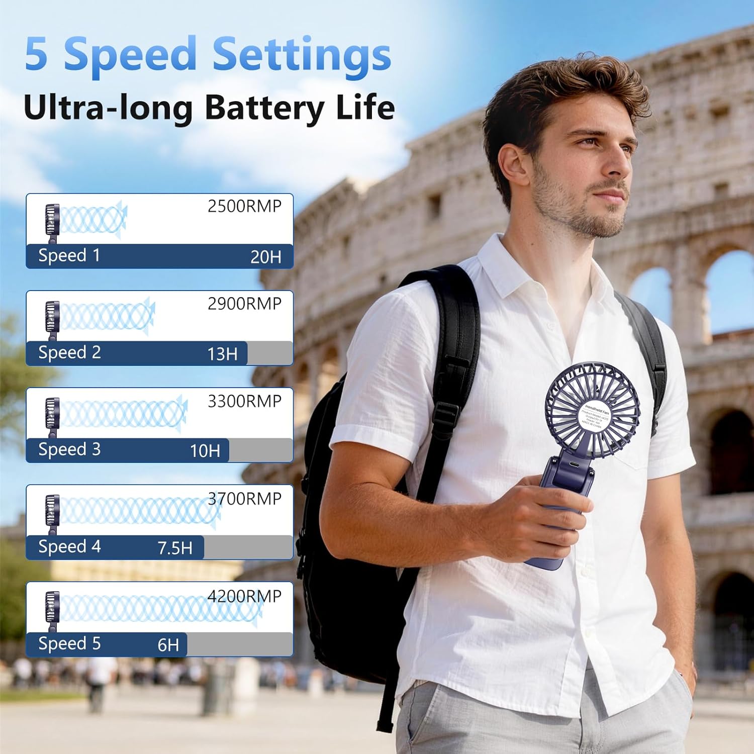 Thumbnail 3 de Mini Ventilatore Portatile 3-in-1: 5 Velocità, USB-C e Display LED per Uso Quotidiano