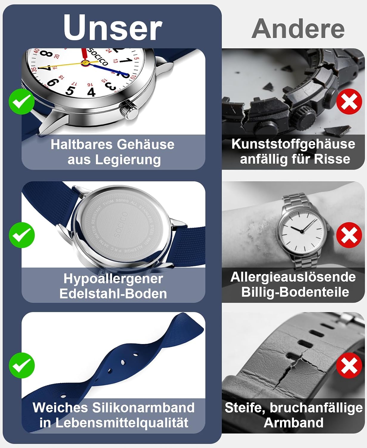 Thumbnail 3 de SOCICO Lernuhr Kinder Armbanduhr Blau – Analoge Kinderuhr, 3ATM Wasserdicht, Lernhilfe für Jungen und Mädchen