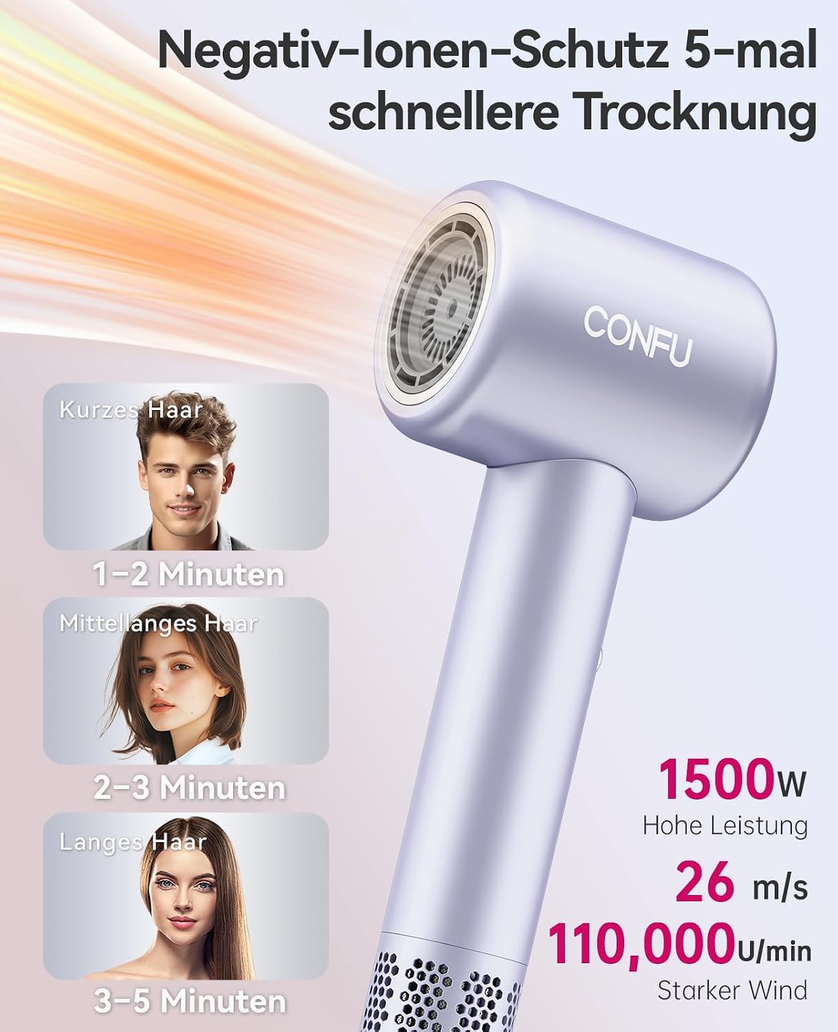 Detalle 2 de CONFU Föhn mit Diffusor 1500W Haartrockner