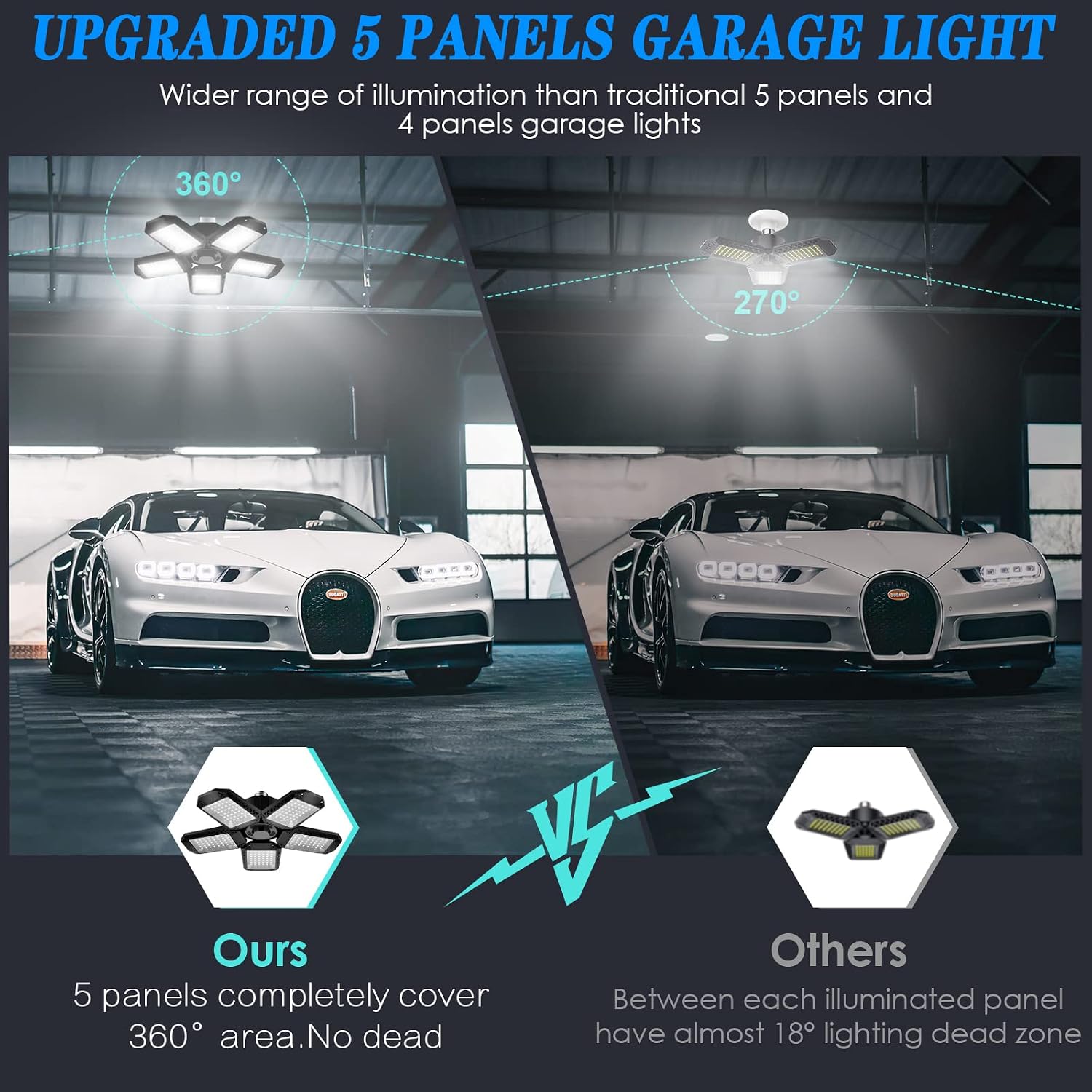Detalle 2 de BNGGOGO 2 Pack 150W Deformable LED Garage Light with 5 Adjustable Panels (GOLEDLLT03UP)