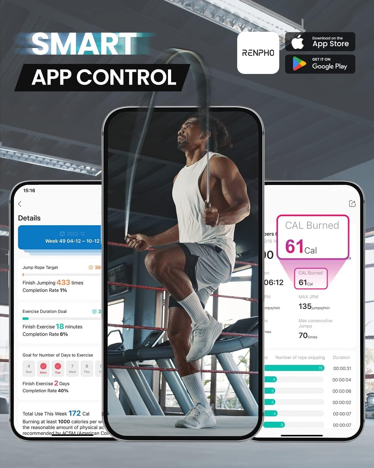 Detalle 2 de RENPHO Cuerda Saltar Smart Contador