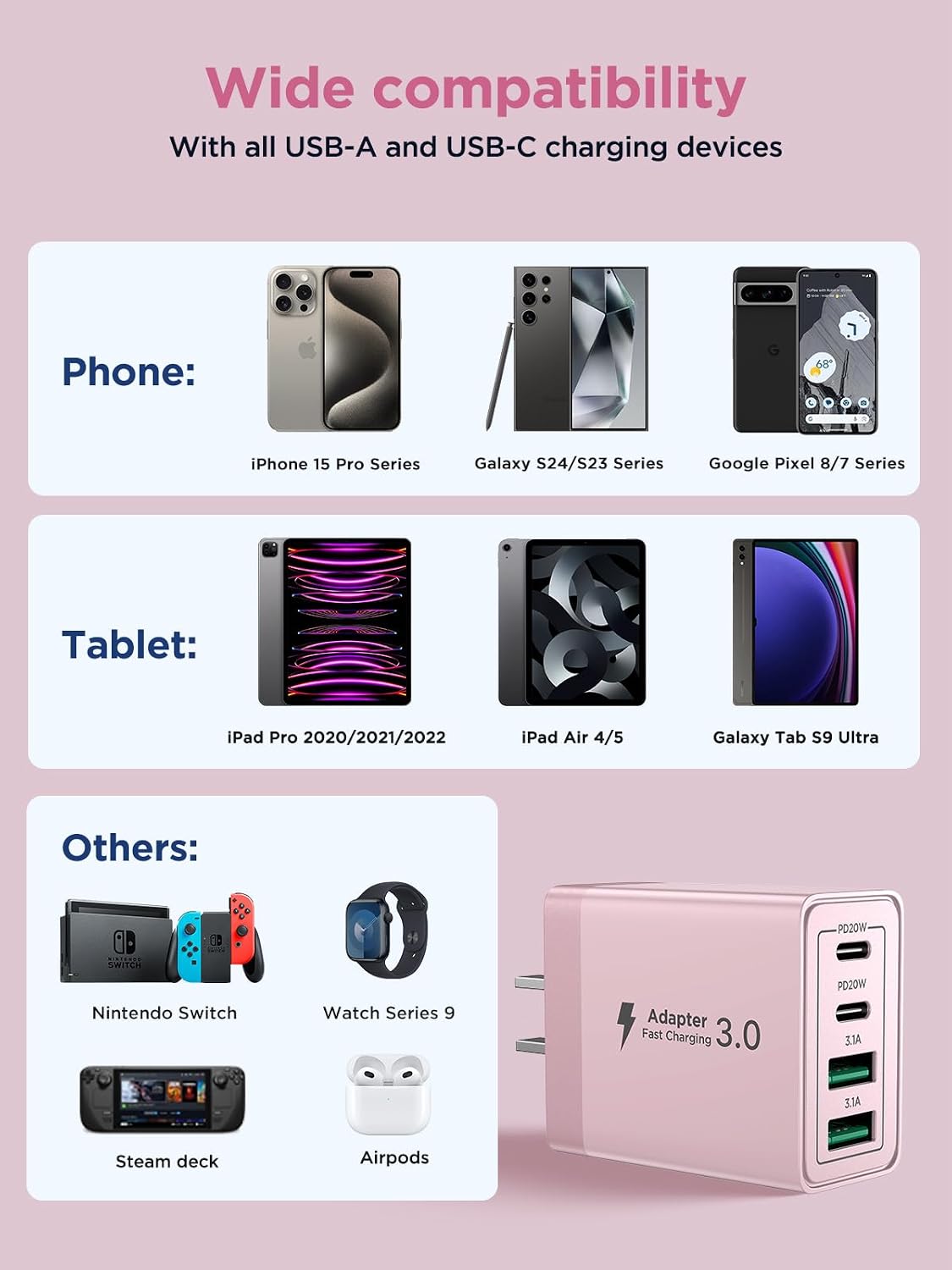Detalle de Aioneus HNT-PD2002RZ 40W 4-Port USB-C Wall Charger, Pink