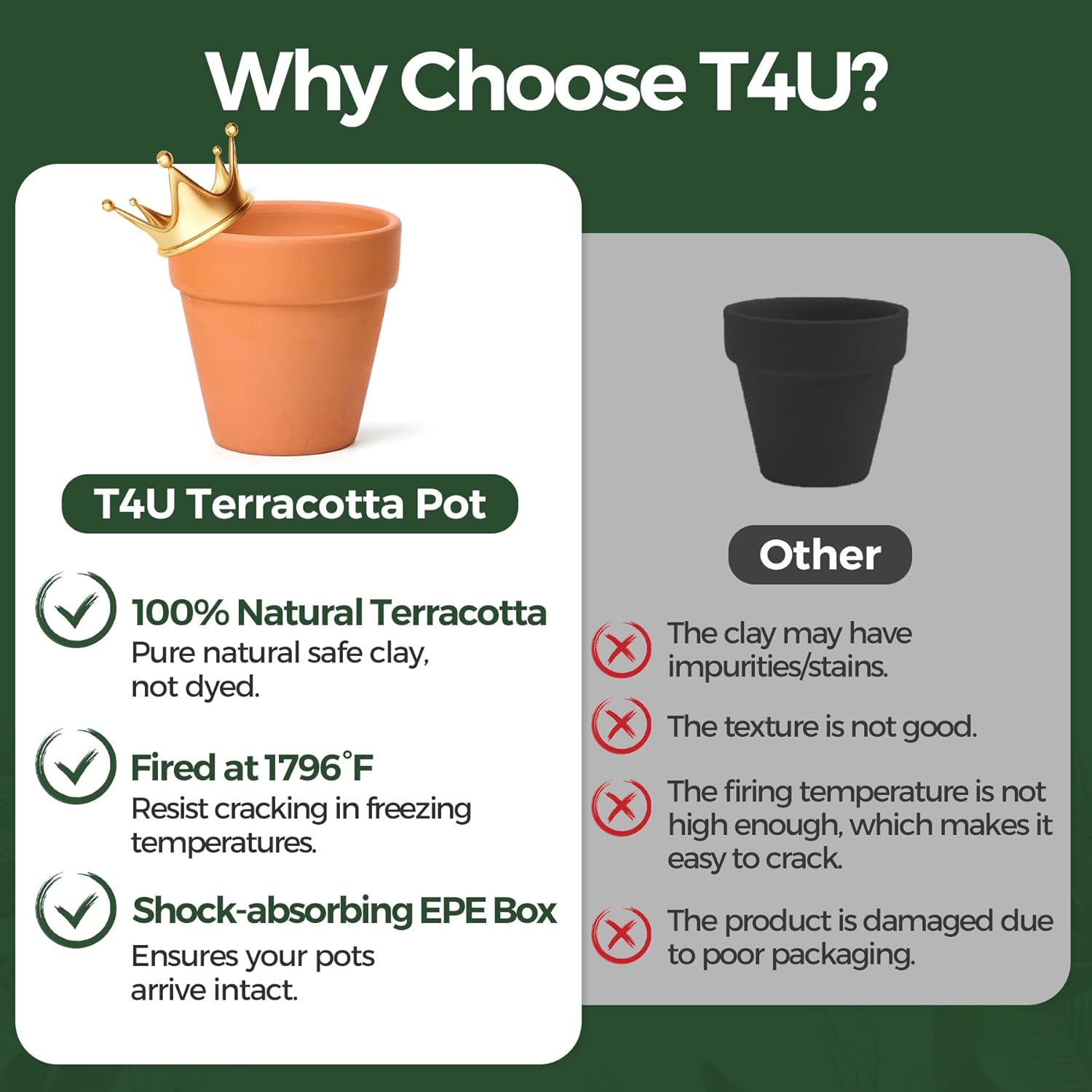 Thumbnail 5 de T4U 6.5cm Terracotta Plant Pots 12 Pcs 🌱