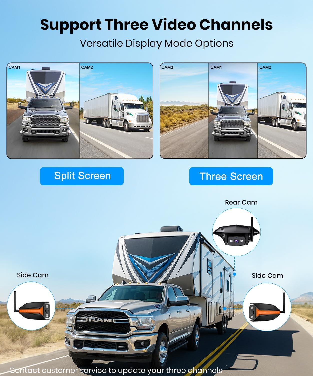 Thumbnail 6 de AUTO-VOX RV Backup Camera 7.2" DVR