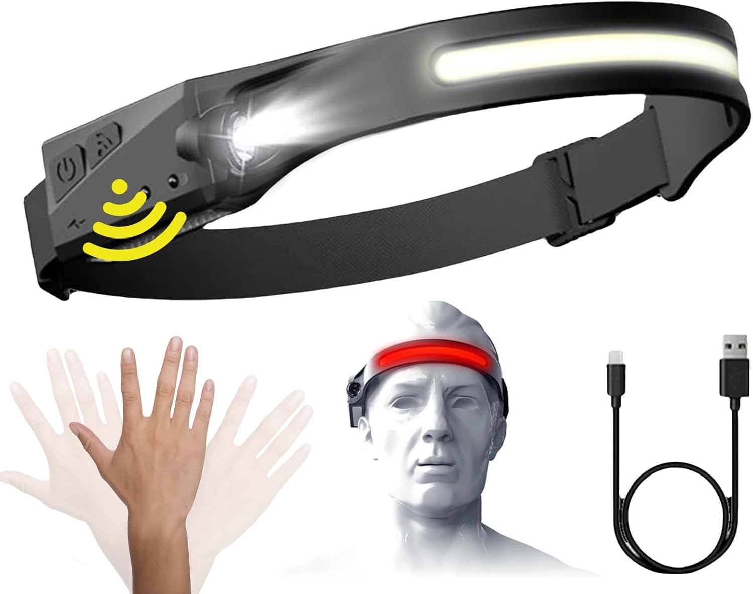 Reiteag Adventure Light 2.0 Stirnlampe LED 🕶