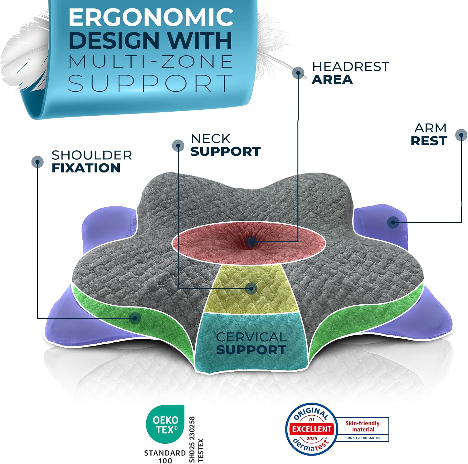 Thumbnail 3 de Glückstoff Orthopedic Neck Pillow for All Sleep Types