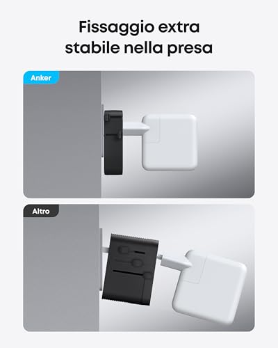 Detalle de Anker Nano adattatore universale da viaggio USB 5 porte (20W) – 5-in-1