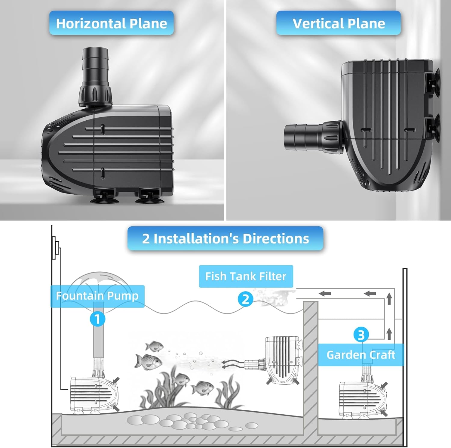 Detalle de Biling Submersible Pump for Dirty Pond Water (60W, 3200 L/H) with Filter