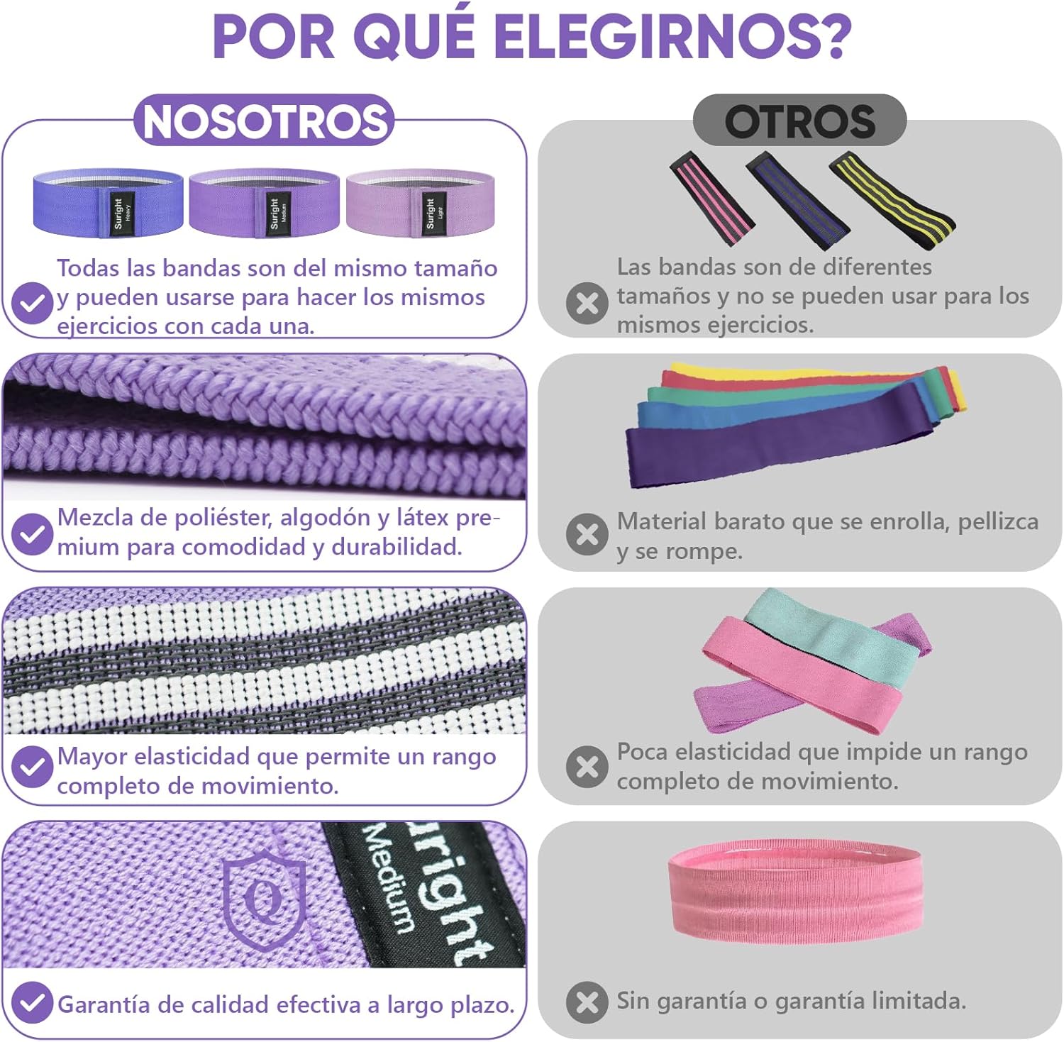 Detalle 2 de Suright Gomas Elásticas Musculación 3 niveles