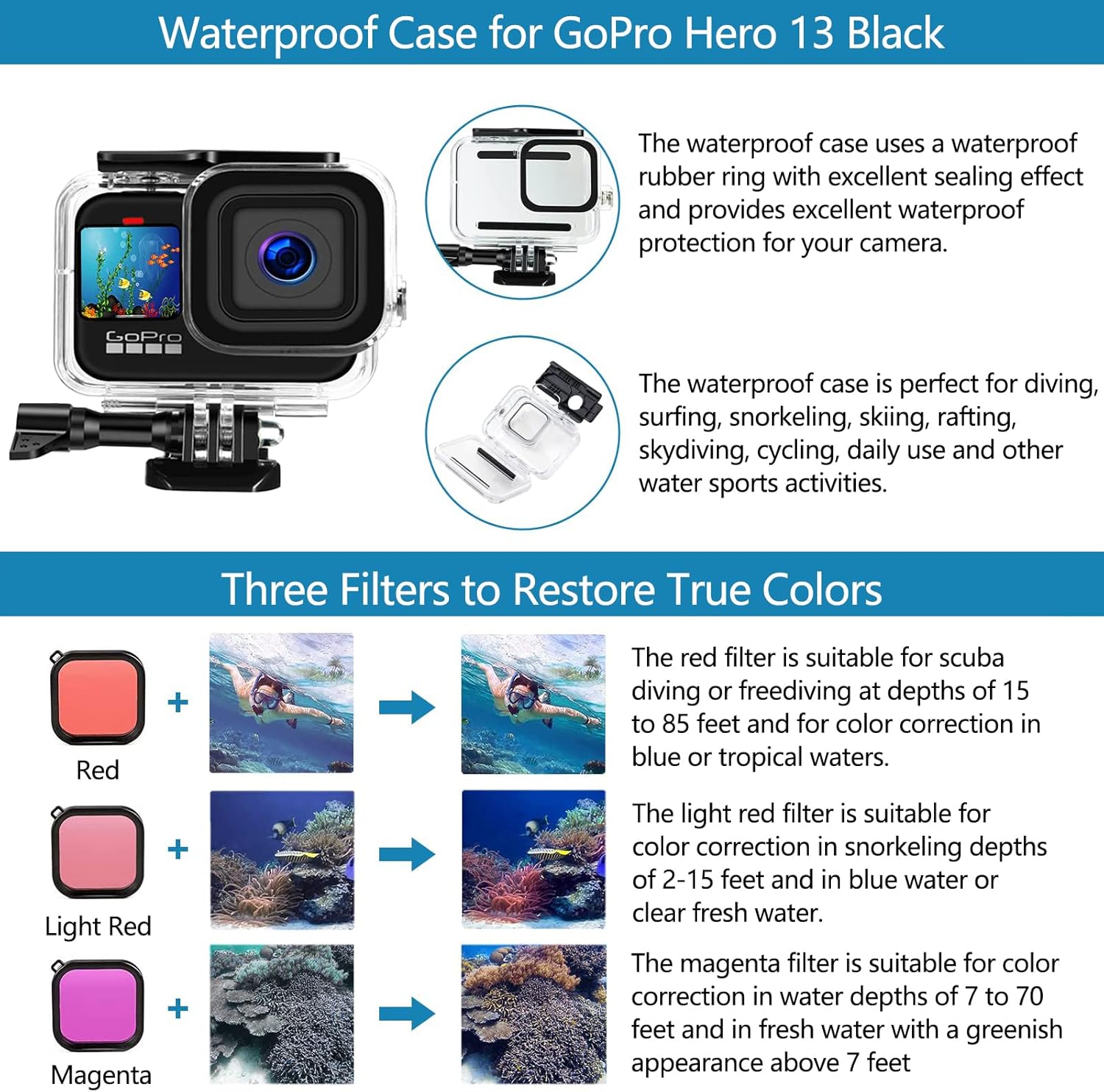 Thumbnail 1 de YAVOCOS 65‑in‑1 Zubehörset für GoPro Hero 13 Black