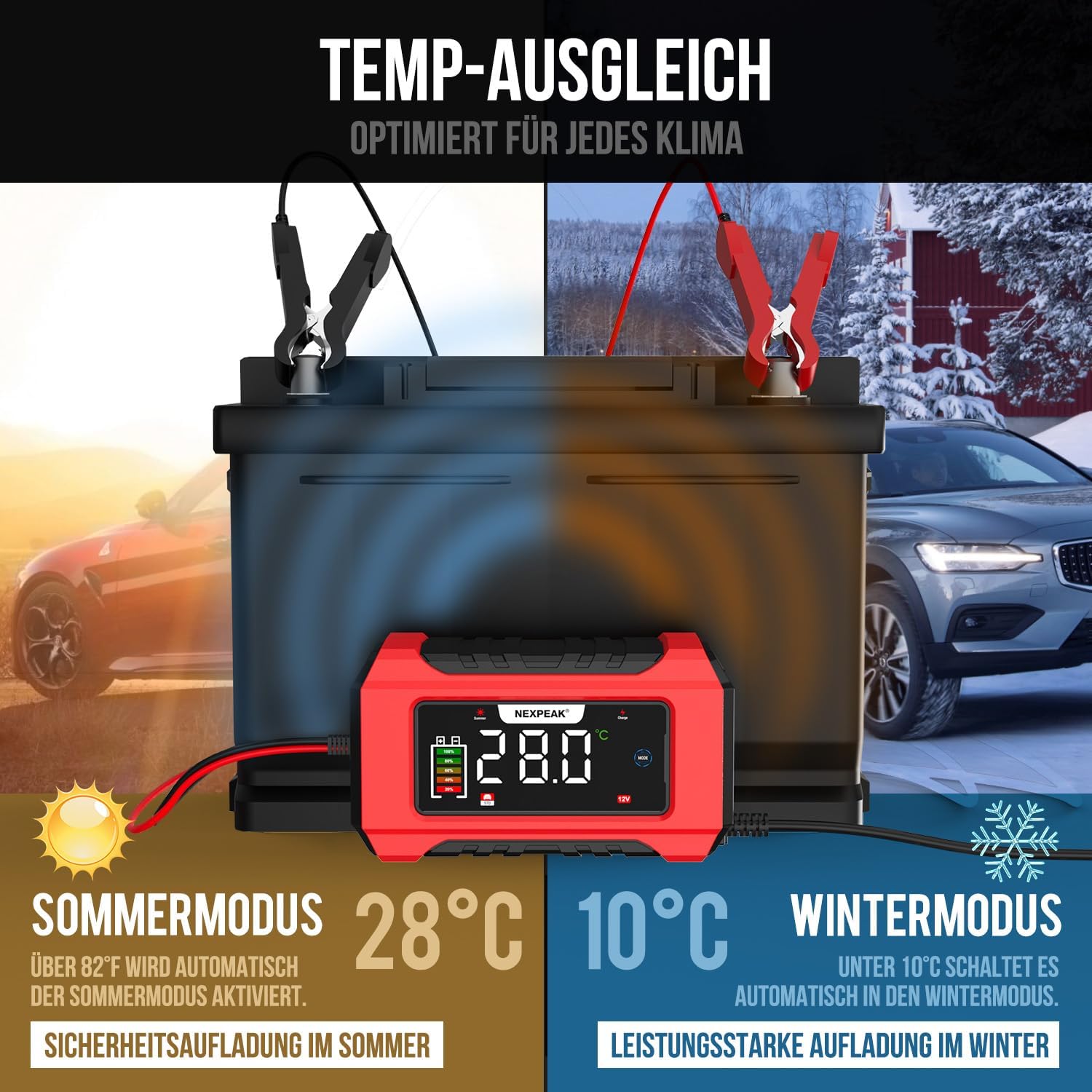 Thumbnail 6 de NEXPEAK NC215 15A Autobatterie Ladegerät