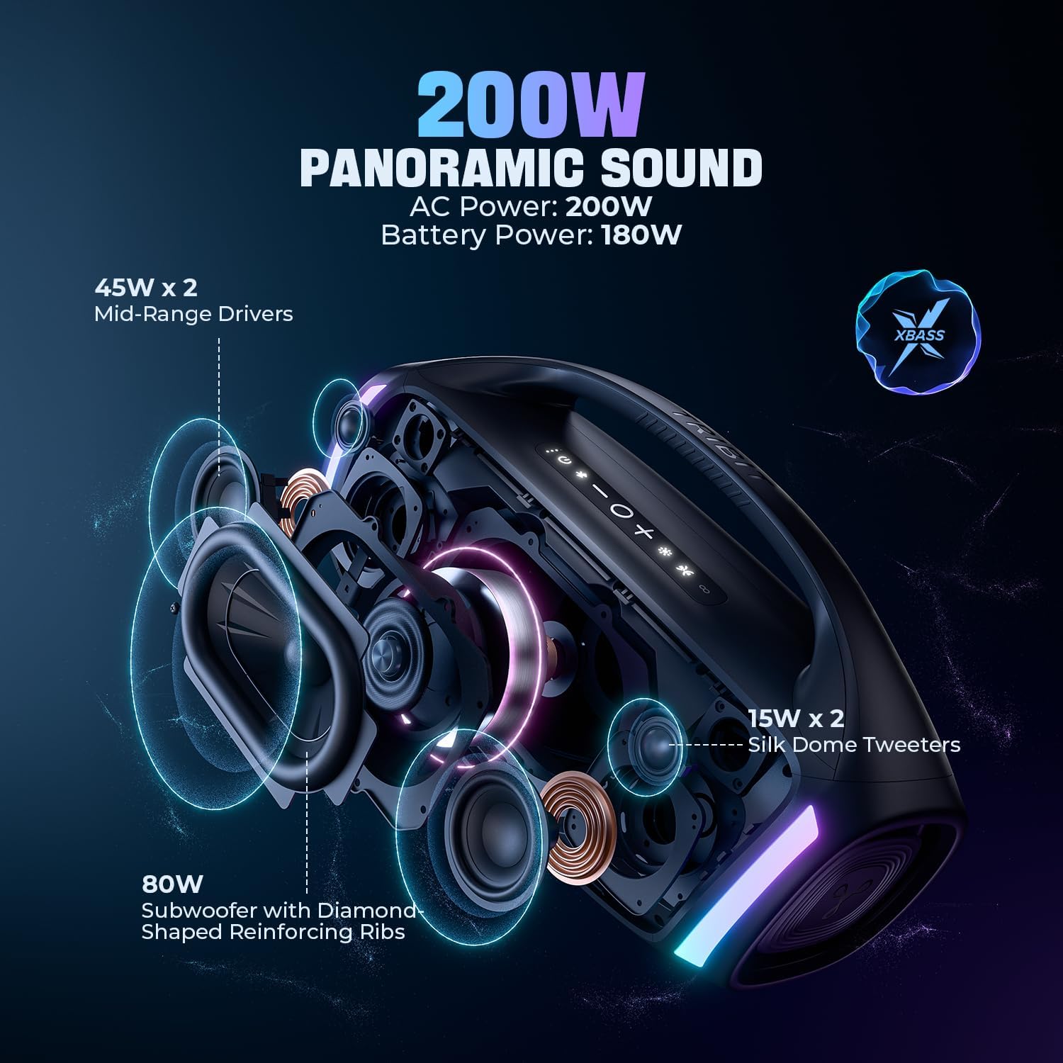 Thumbnail 1 de TRIBIT StormBox Blast 2 enceinte Bluetooth 200 W avec subwoofer, IP67 et éclairage LED