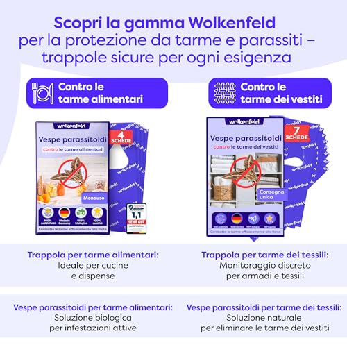 Thumbnail 7 de Wolkenfeld Trappole Farfalline Alimentari Adesive 12x – Monitoraggio Naturale in Dispensa
