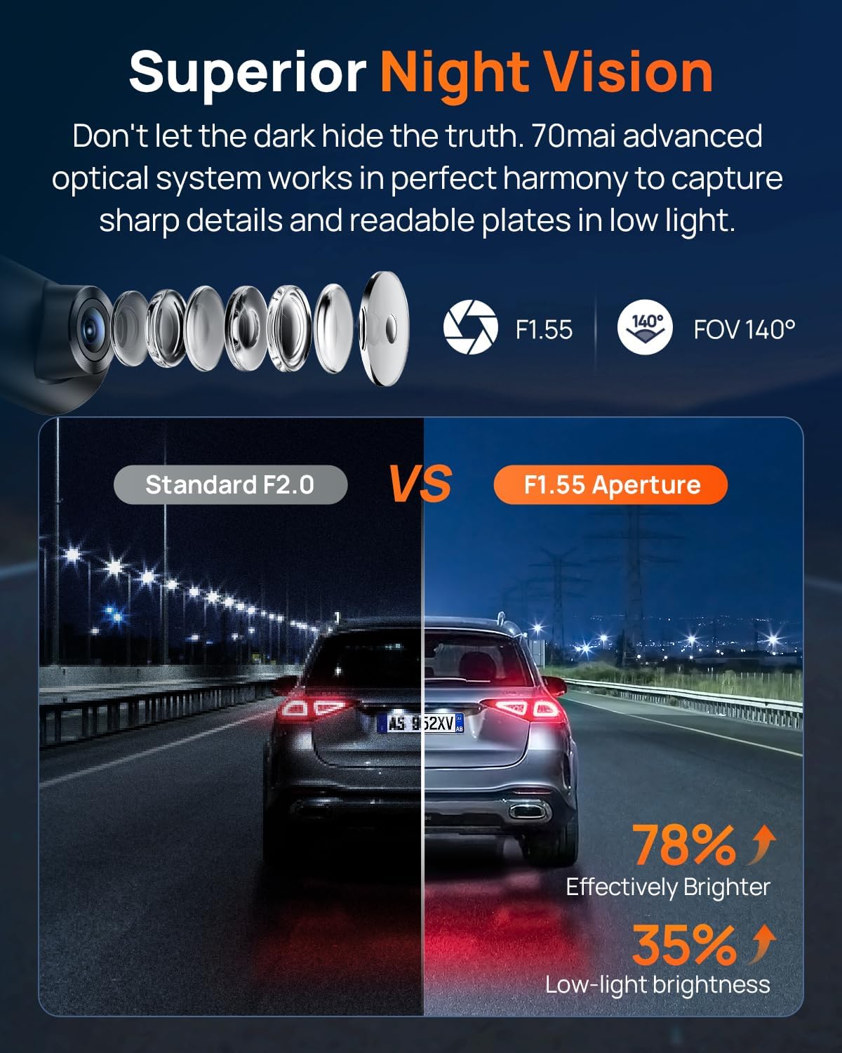 Thumbnail 3 de 70mai Dash Cam M310 Plus 4K: Compact 4K Car Camera with 360° Rotation and 210s Emergency Recording