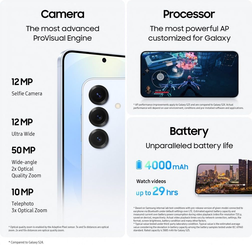 Detalle de Samsung Galaxy S25 AI Smartphone (Galaxy AI), 12GB RAM, 256GB Storage, 50MP Camera, Icy Blue – UK Version