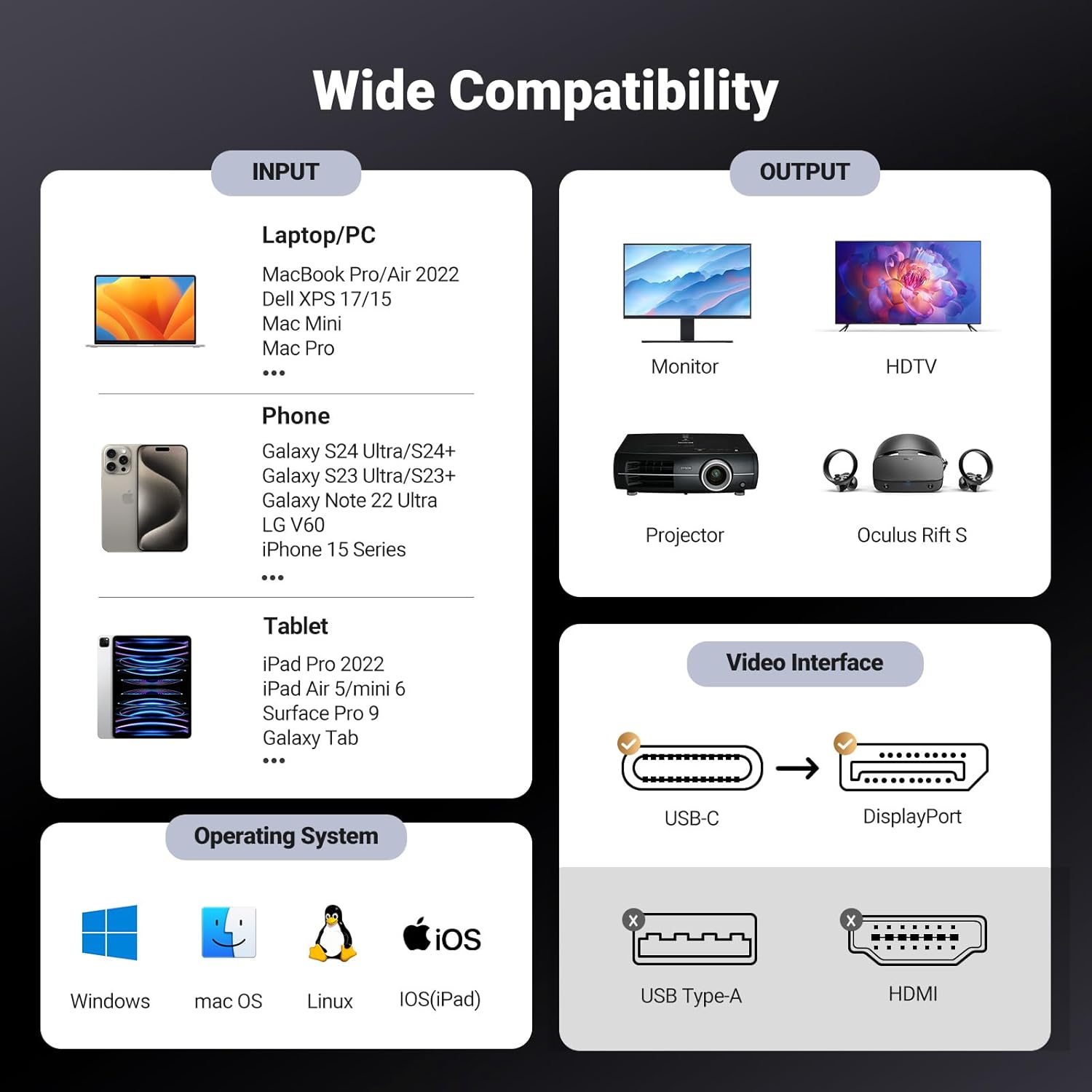 Thumbnail 5 de UGREEN USB C to DisplayPort Cable 2m 8K@60Hz