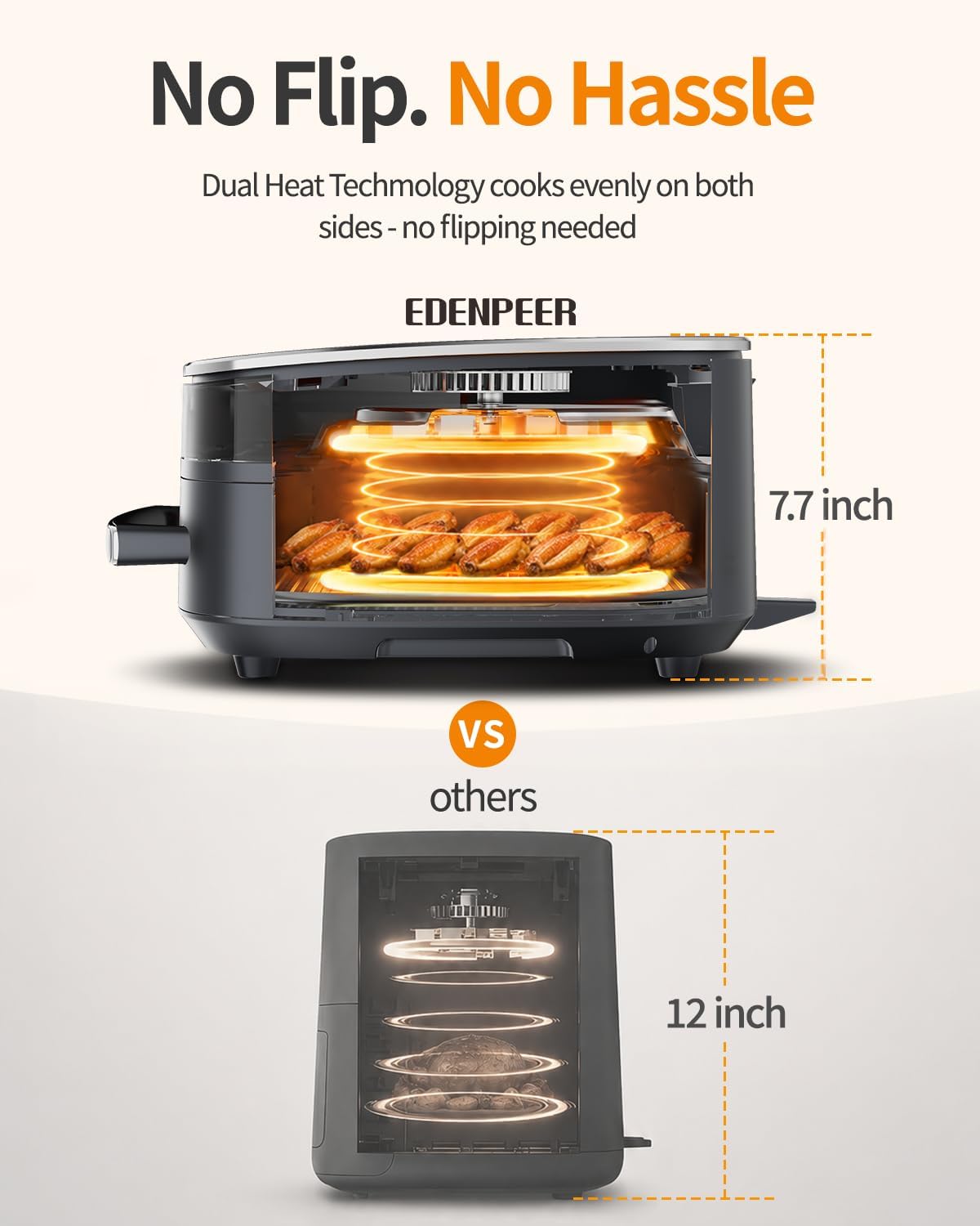 Detalle de EDENPEER Extra Large Air Fryer 6 QT ๐
