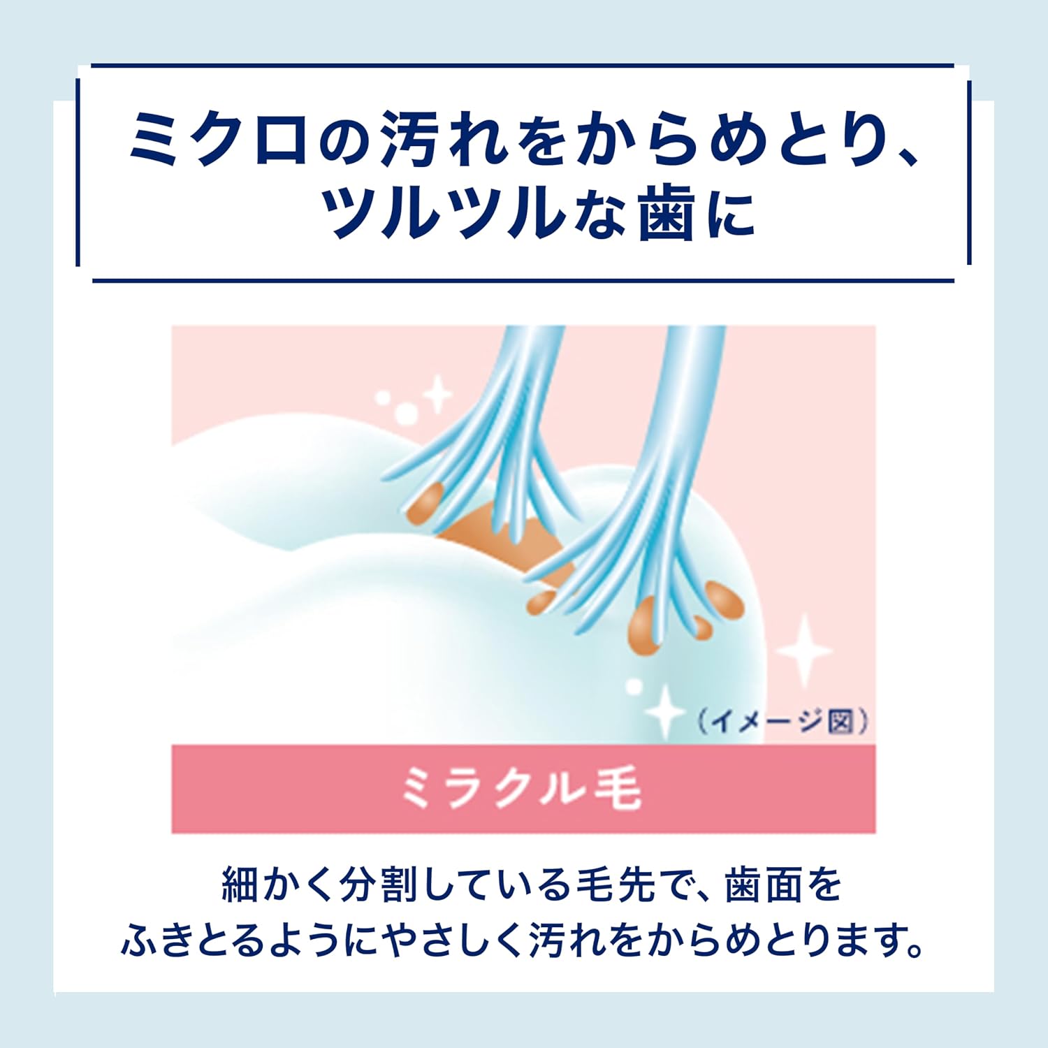 Detalle 2 de Ora2(オーラツー)ミー ミラクルキャッチ歯ブラシ コンパクトヘッド・やわらかめ 6本