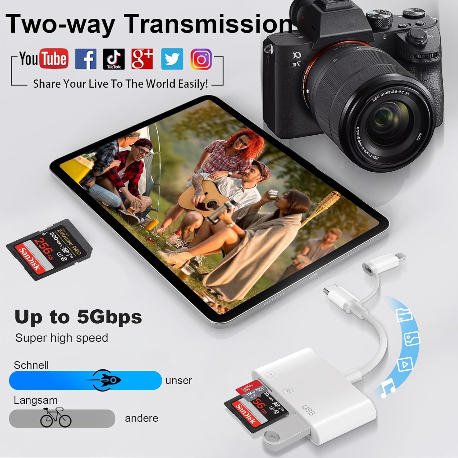 Thumbnail 3 de [Apple MFi Certified] 3-in-1 SD Card Reader for iPhone & USB-C devices — 3 Ports in one compact reader