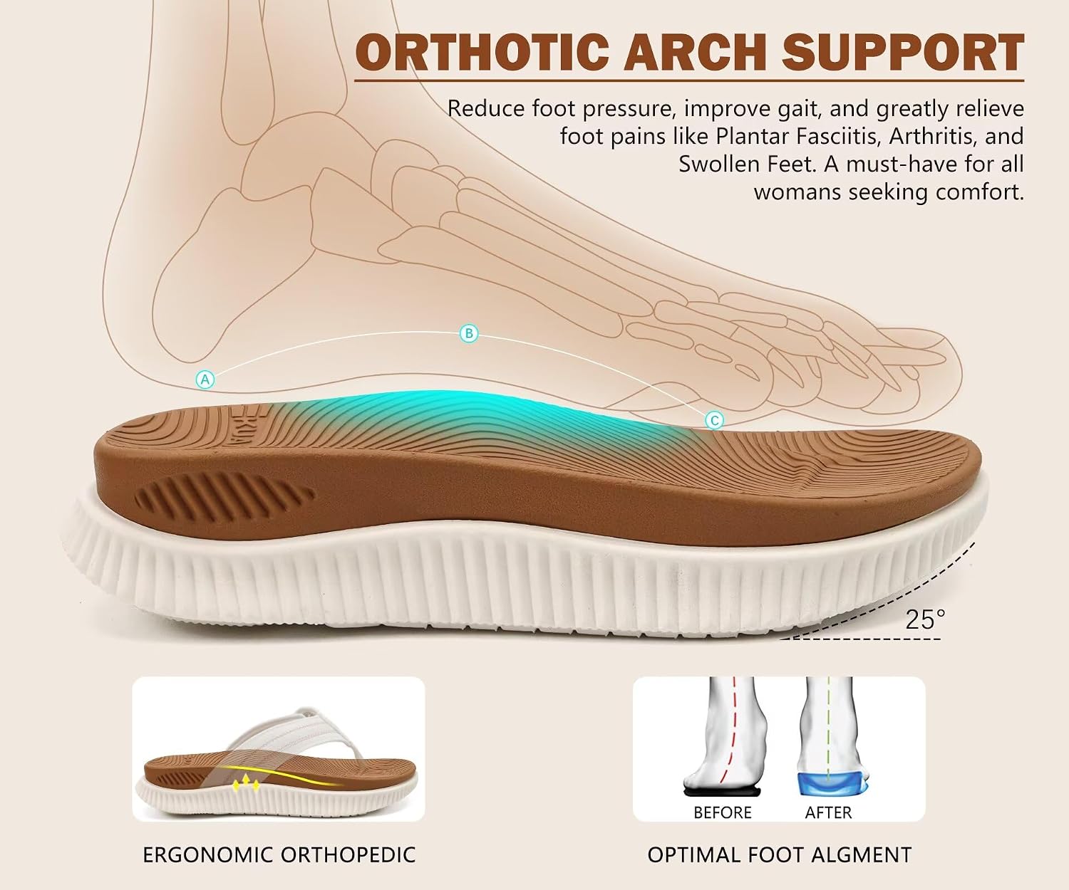 Thumbnail 2 de KuaiLu Womens Orthotic Cushion Flip Flops with Arch Support