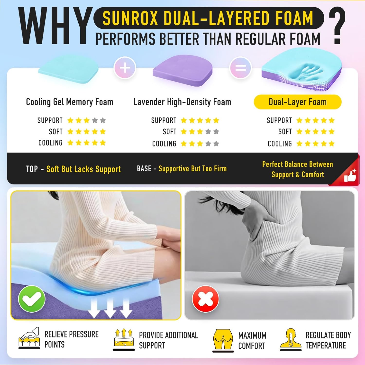 Detalle de SUNROX Cooling Gel Memory Foam Chair Cushions (Set of 4) — 2.6" Thick, U-Shaped, Non-Slip with Ties
