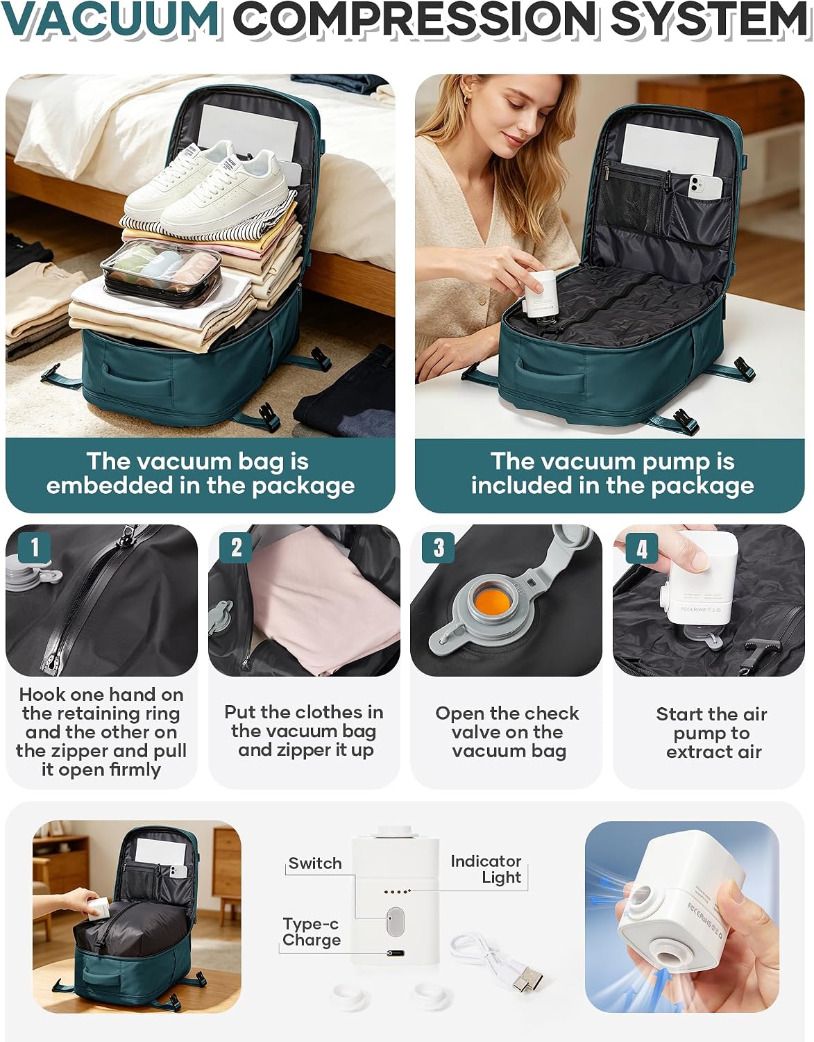 Detalle 2 de SZSYCN Zaino da Viaggio con Sottovuoto, taglia cabina Ryanair 40x30x20 e pompa inclusa