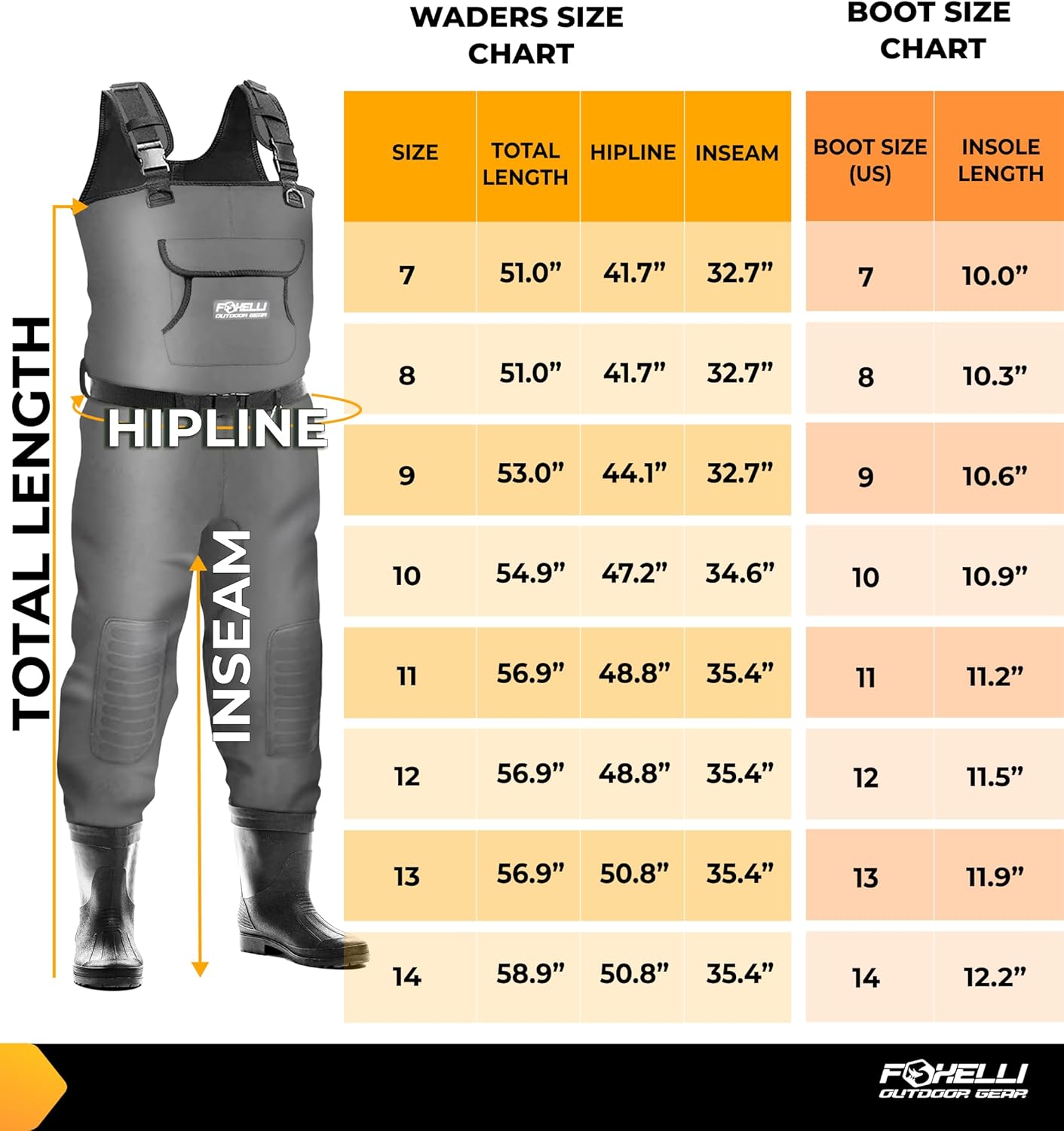 Thumbnail 5 de Foxelli Chest Waders in 4mm Neoprene for Hunting & Fishing (with PVC boots)
