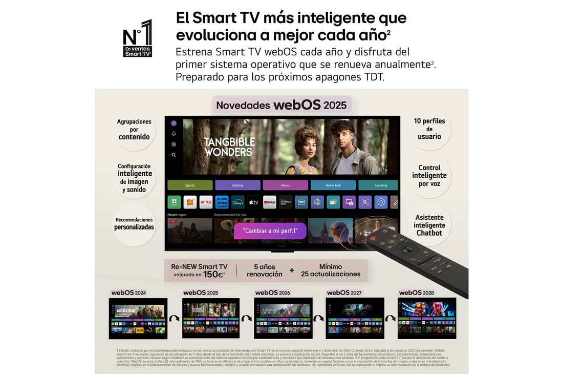 Detalle 2 de LG QNED86 55" QNED evo AI MiniLED 4K 2025