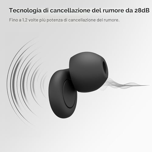 Thumbnail 1 de OPEIIN tappi orecchie dormire in silicone: morbidi, riutilizzabili e con 8 gommini di taglie XS/S/M/L – 28 dB