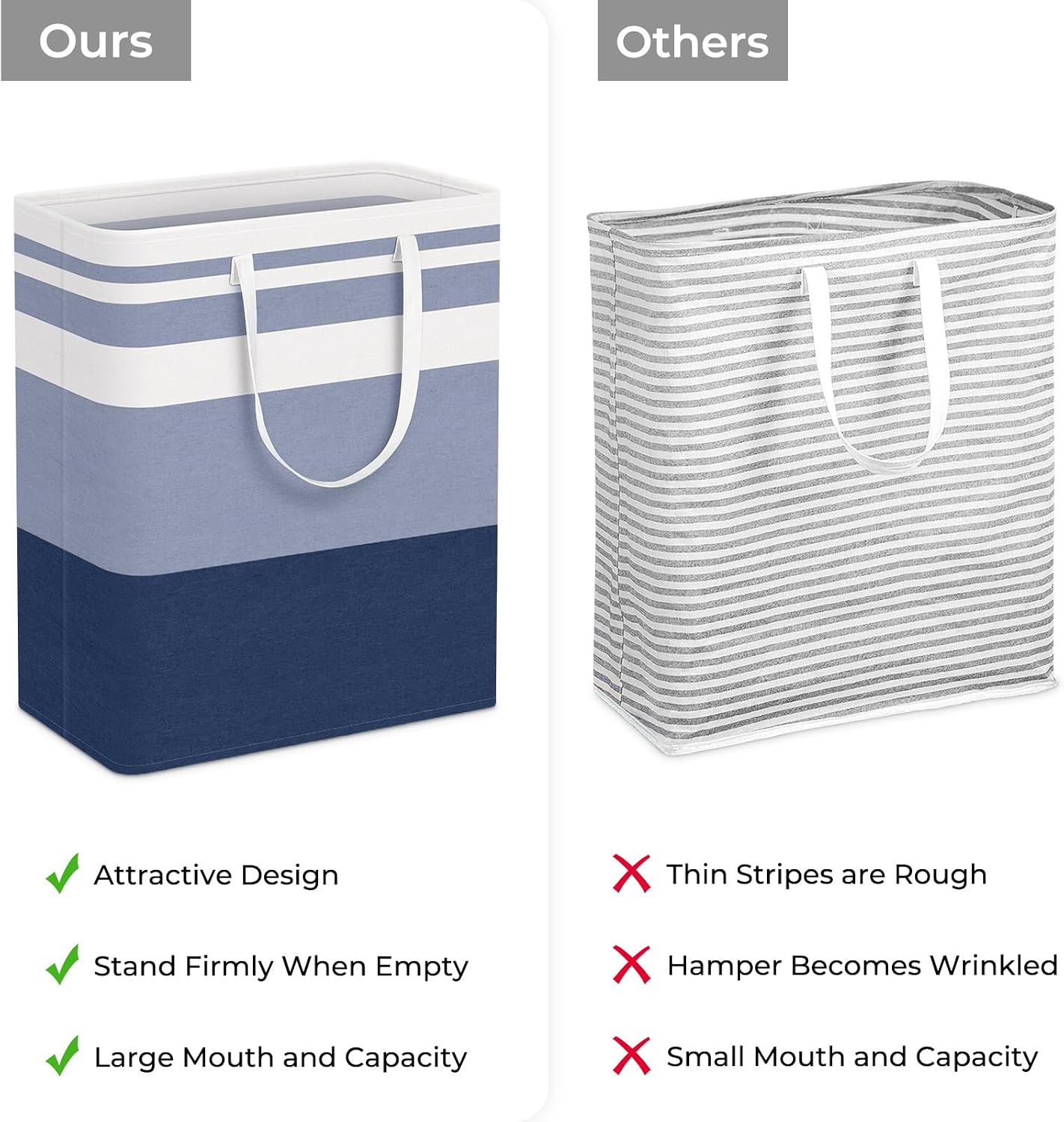 Detalle de HomeHacks Laundry Hamper 125L