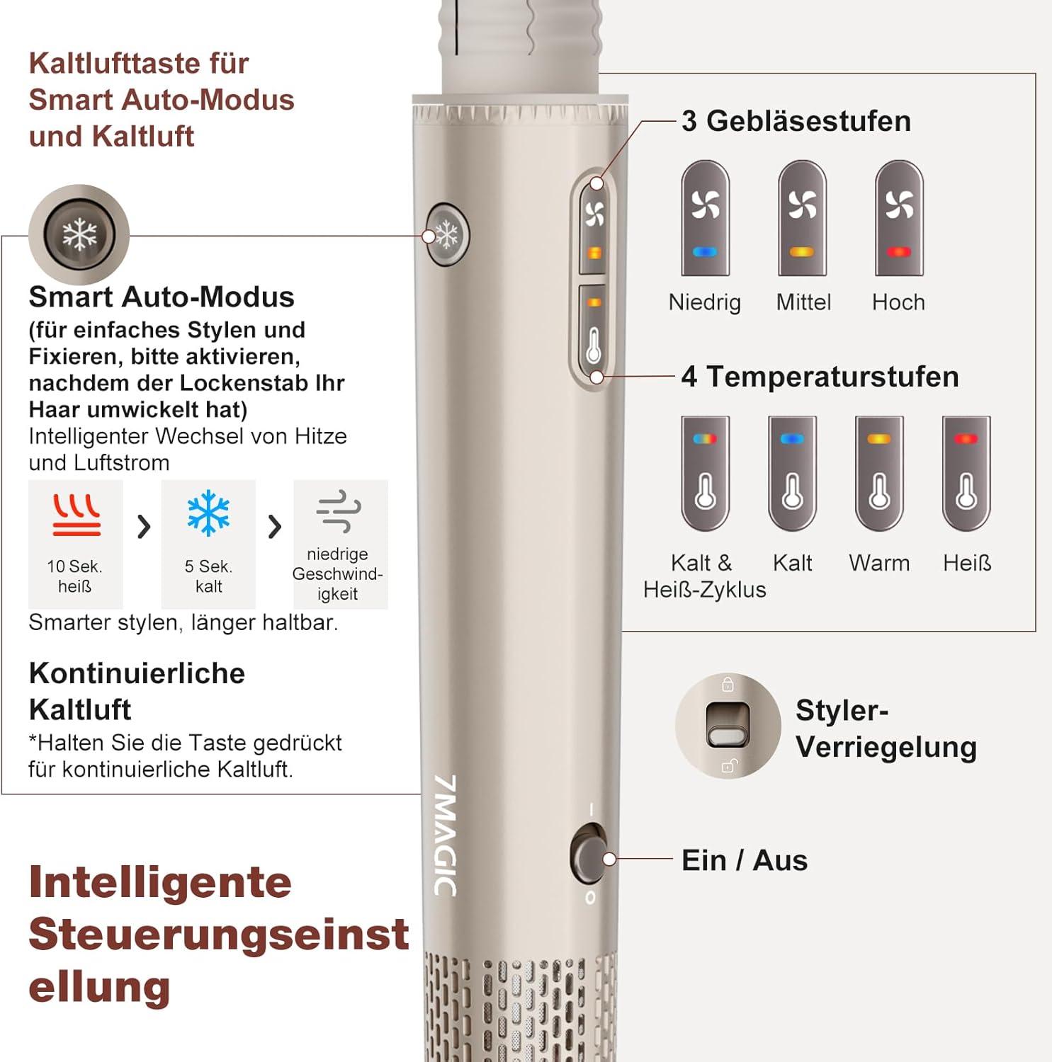 Thumbnail 3 de 7MAGIC 7-in-1 Hairstyler Airstyler – Vielseitiger 1400 W Föhn mit Diffusor, Lockenstäben und Glättbürste