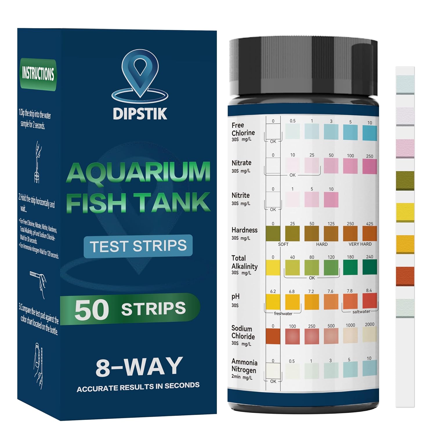 Aquarium Ammonia Test Strips 8-Way Fish Tank Test Kit (50 strips)
