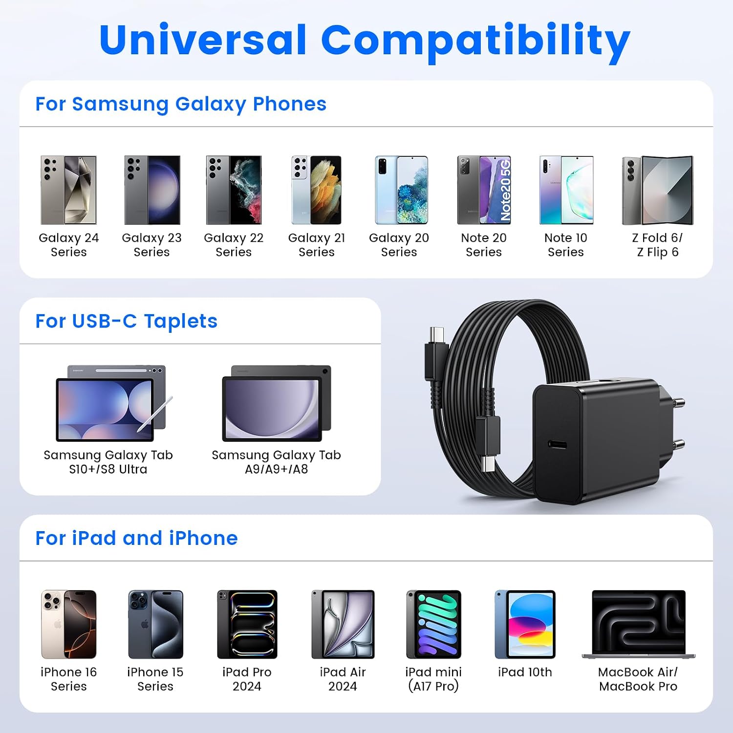 Detalle de Samsung Caricabatterie USB‑C 45W con cavo 2m