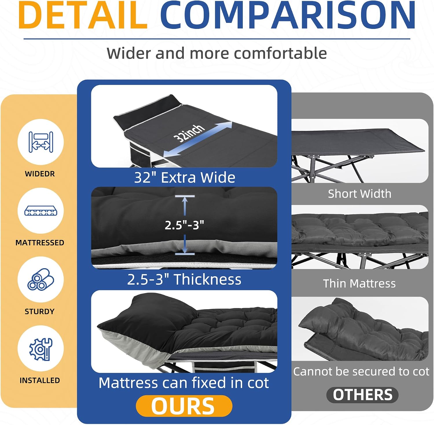 Detalle 1 de HABUTWAY Camping Cot with Mattress, 32-Inch Wide, 600 lb Capacity