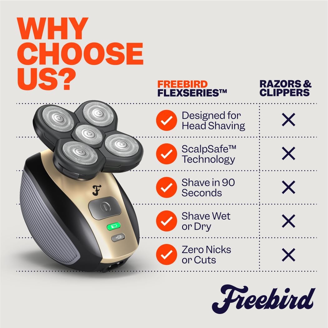 Thumbnail 6 de Freebird FlexSeries cordless head & body shaver