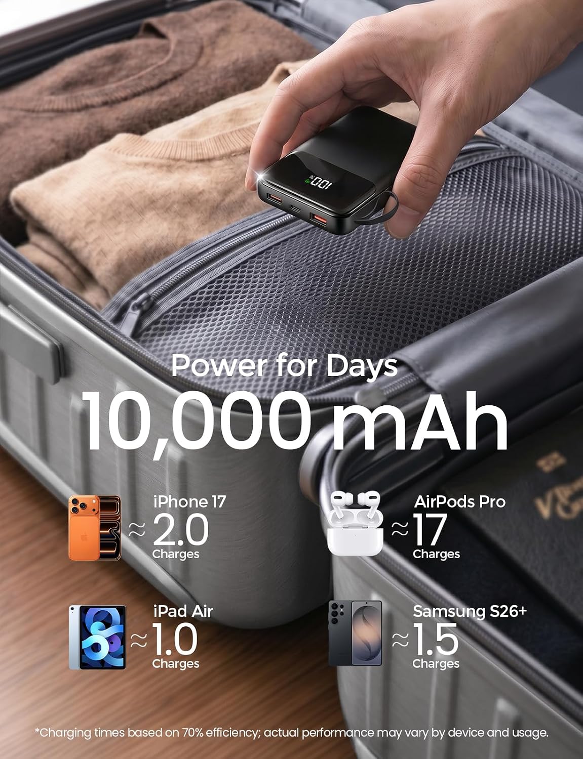 Thumbnail 1 de HELLEE Power Bank Fast Charging 10000mAh with Built-in 4 Cables