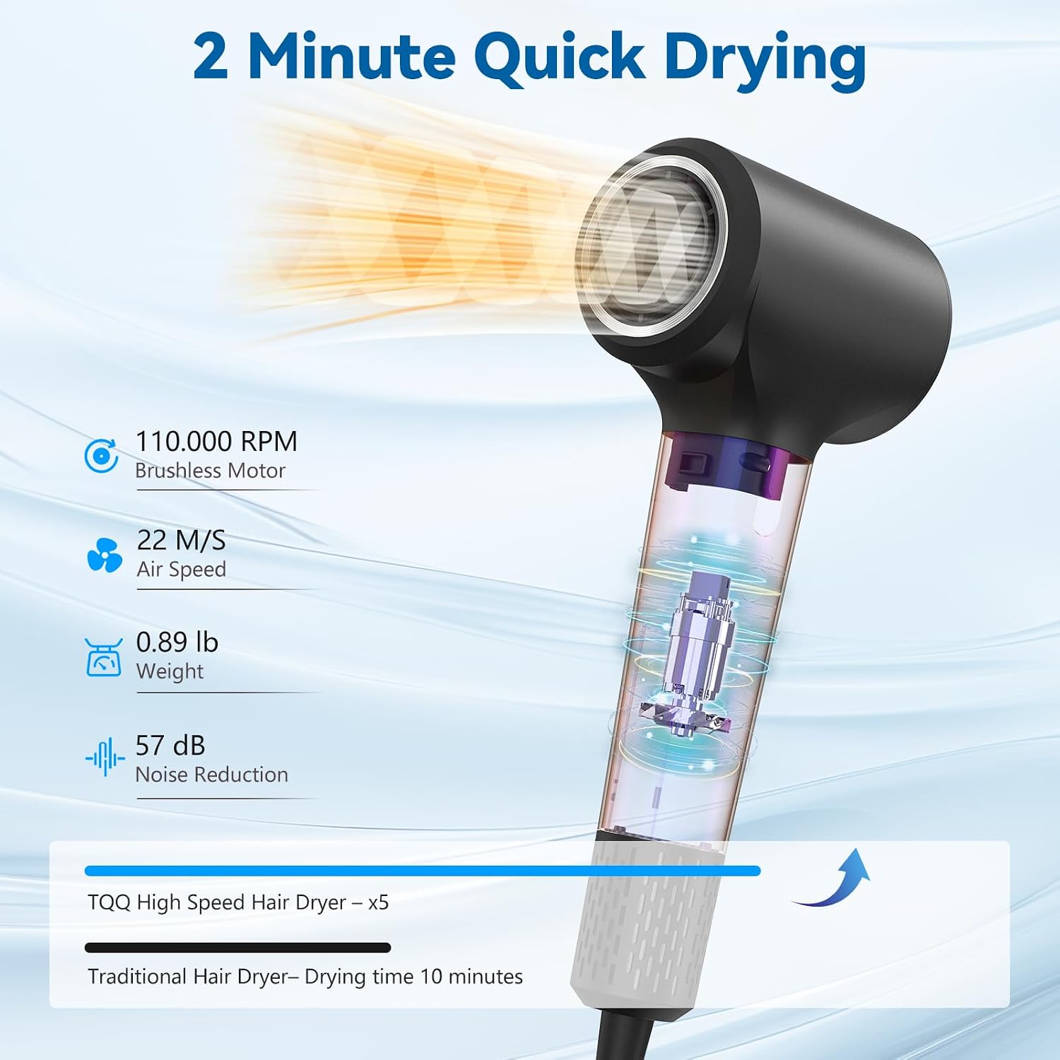 Thumbnail 4 de TQQ Hair Dryer 110000 RPM fast drying