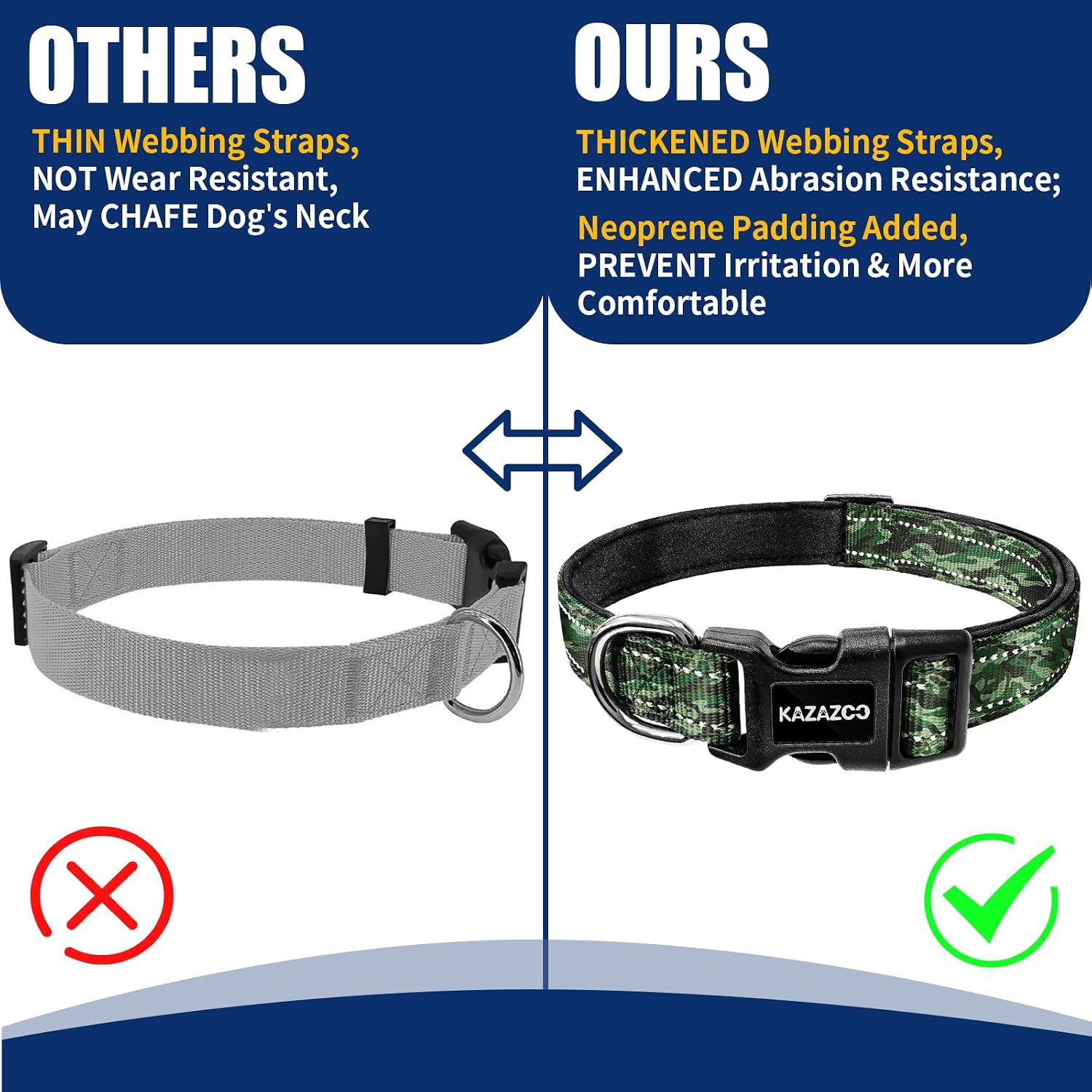 Thumbnail 6 de Kazazoo Dog Collar, Medium