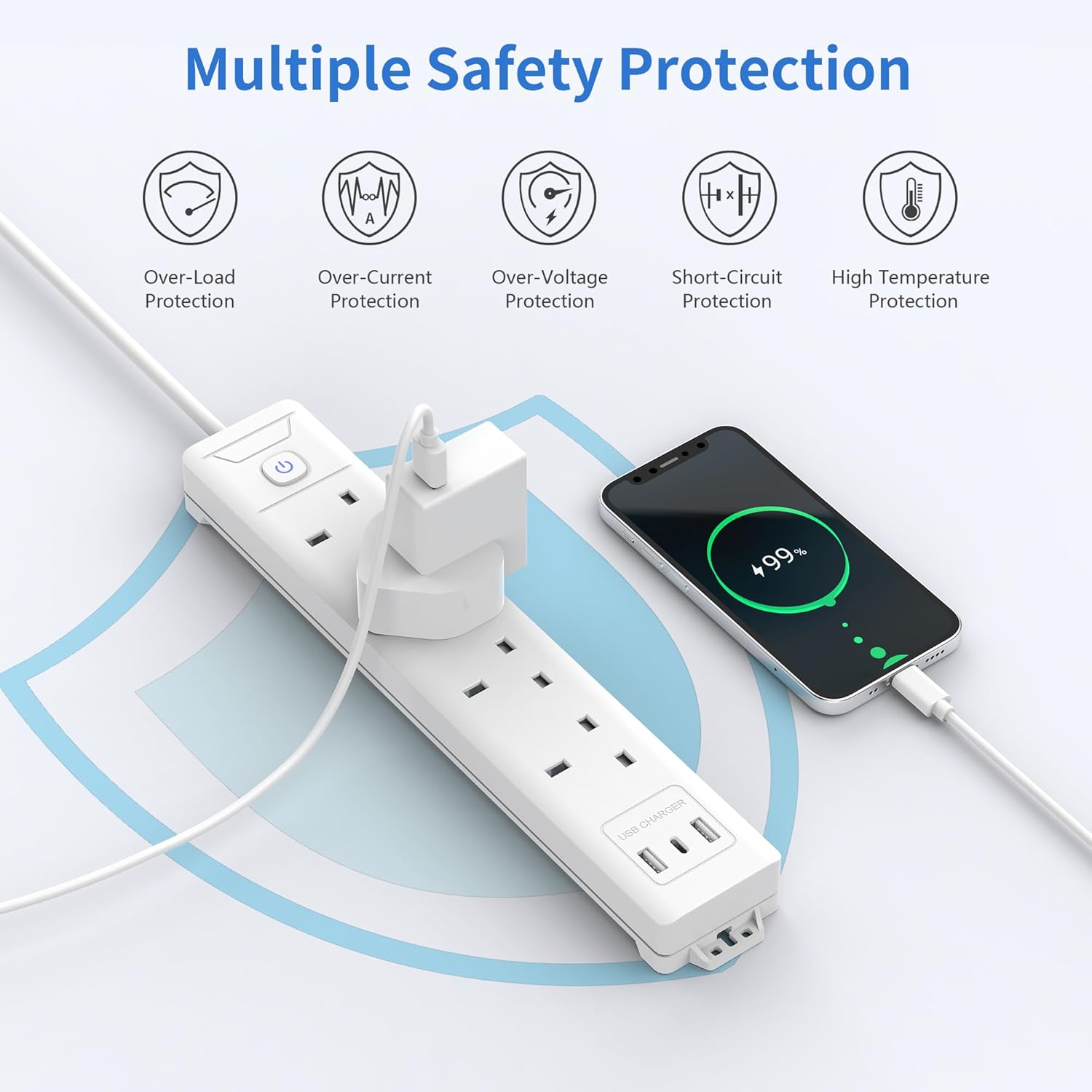 Thumbnail 5 de Mscien 2m Extension Lead with USB Slots – 4-way 3 USB extension socket with wall mounting