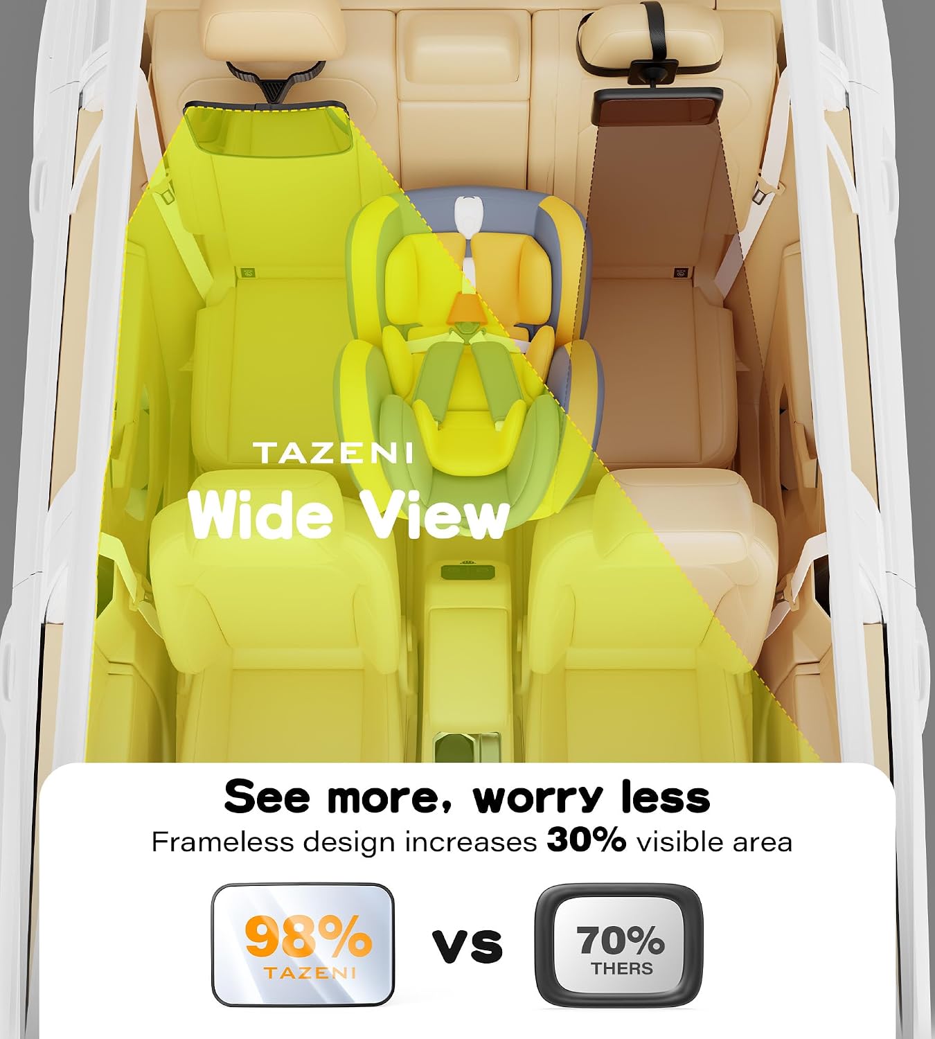 Thumbnail 4 de TAZENI BBJ-20 Baby Car Mirror for Rear-Facing Seats, 360° View, Hook Clip