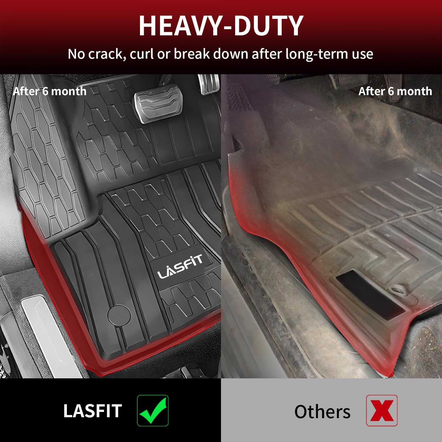 Detalle de LASFIT Lincoln MKC Floor Mats, 2015-2019 Custom-Fit TPE Liners
