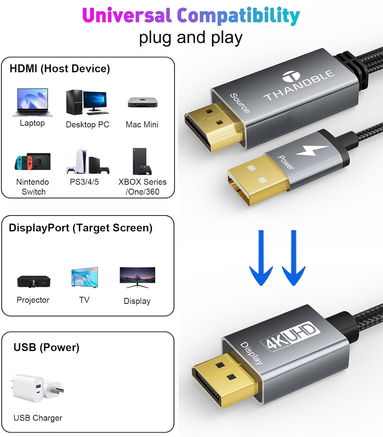 Thumbnail 6 de THANDBLE Active HDMI to DisplayPort 6FT 4K60Hz