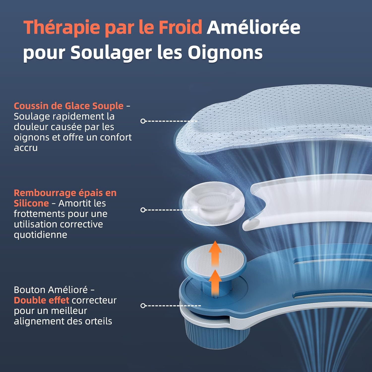 Detalle de Tech Love Orthèse Hallux Valgus avec Coussin Rafraîchissant et Réglage à 3 Angles – Bleu (1 PCS)