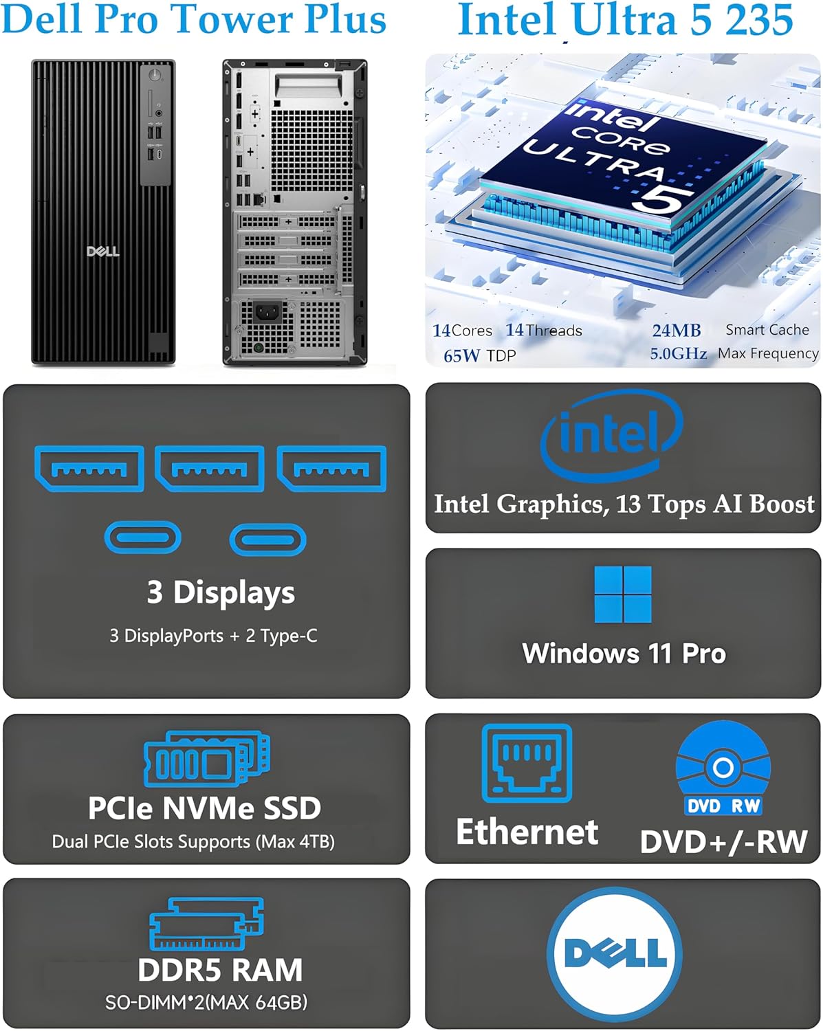 Detalle 2 de Dell Business Desktop Intel Core Ultra 5 235