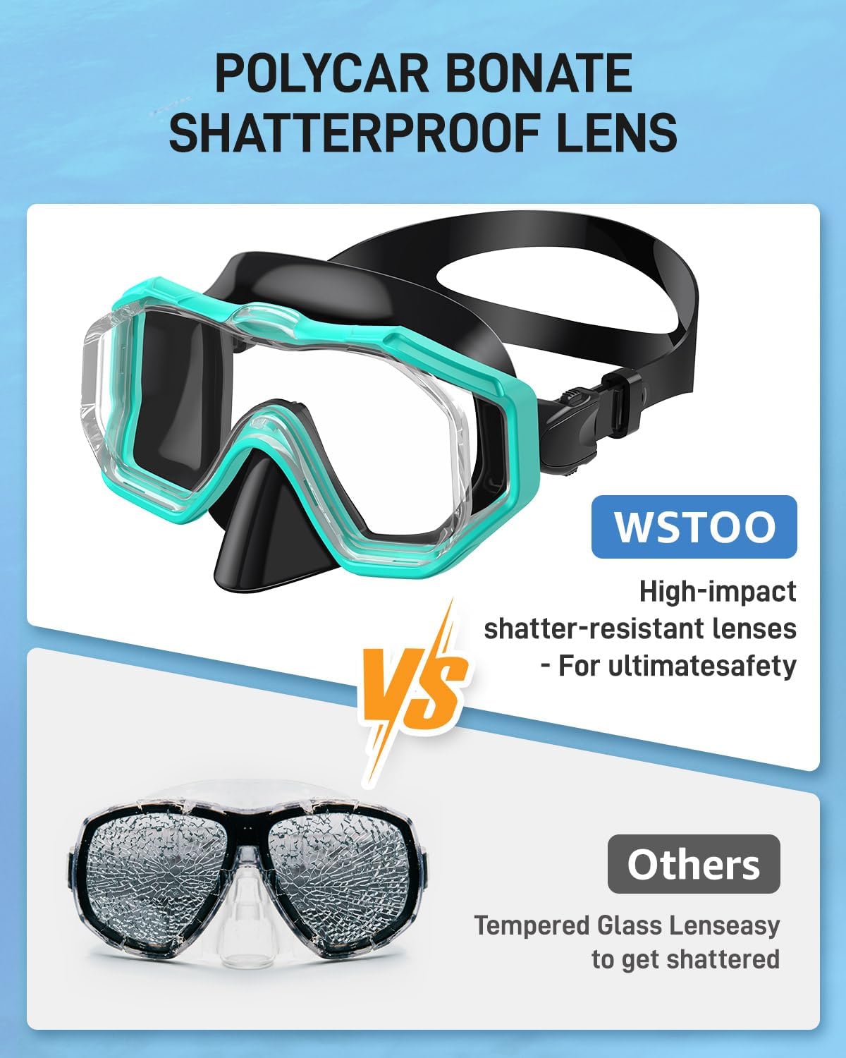 Detalle de WSTOO Adults Swim Goggles with Nose Cover (Anti-Fog, 180° Panoramic, Leak-Proof, 3-Lens)