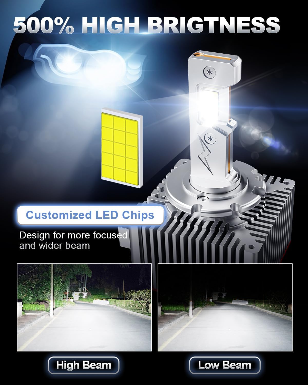 Detalle 2 de SUPAREE D3R/D3S LED Headlight Bulb Conversion Kit (35W) with Canbus & Cooling Fan – Plug and Play, 2 Pack