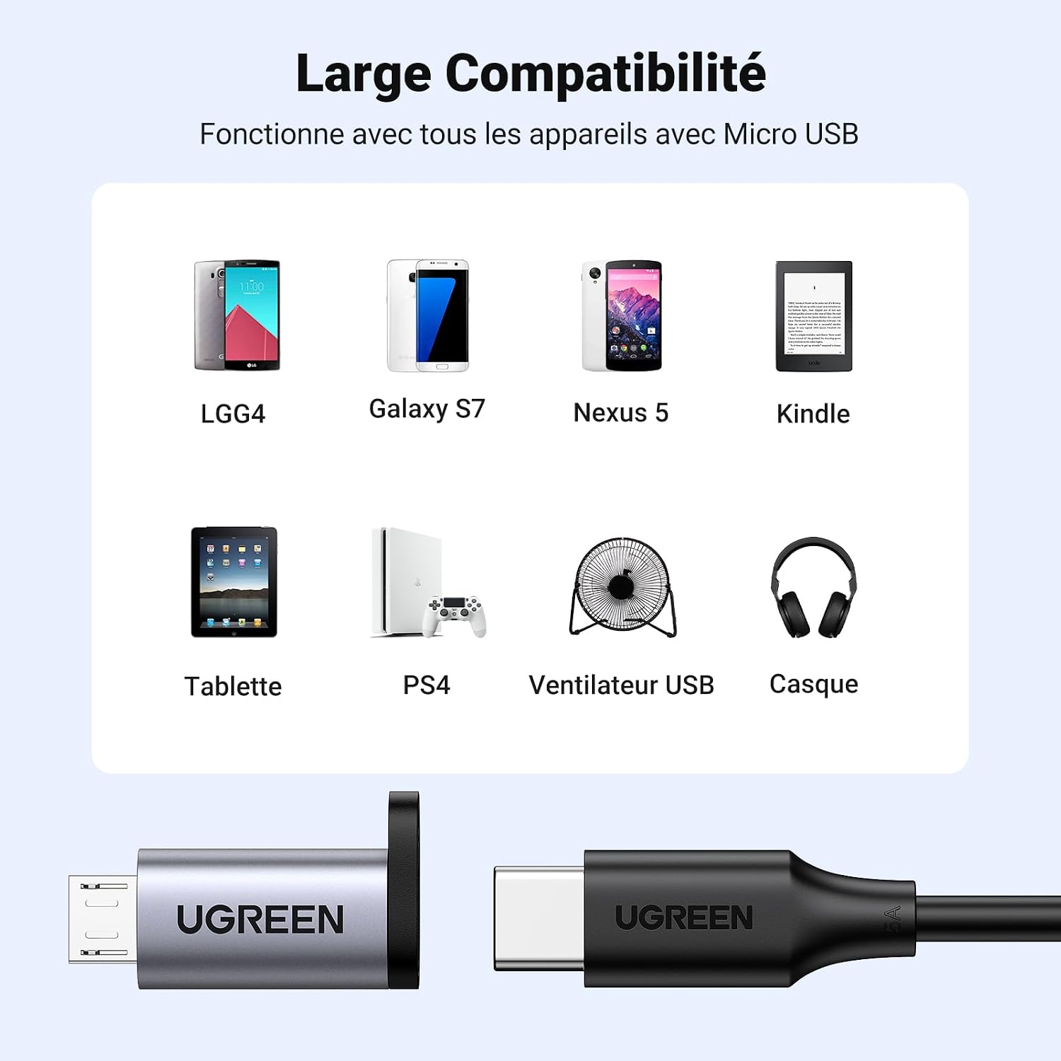 Detalle 2 de UGREEN Adaptateur Type-C vers Micro USB 2