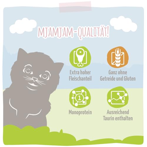 Detalle 2 de MjAMjAM Premium Nassfutter Kitten – Hühnchen mit Lachsöl, getreidefrei, 6 x 400 g
