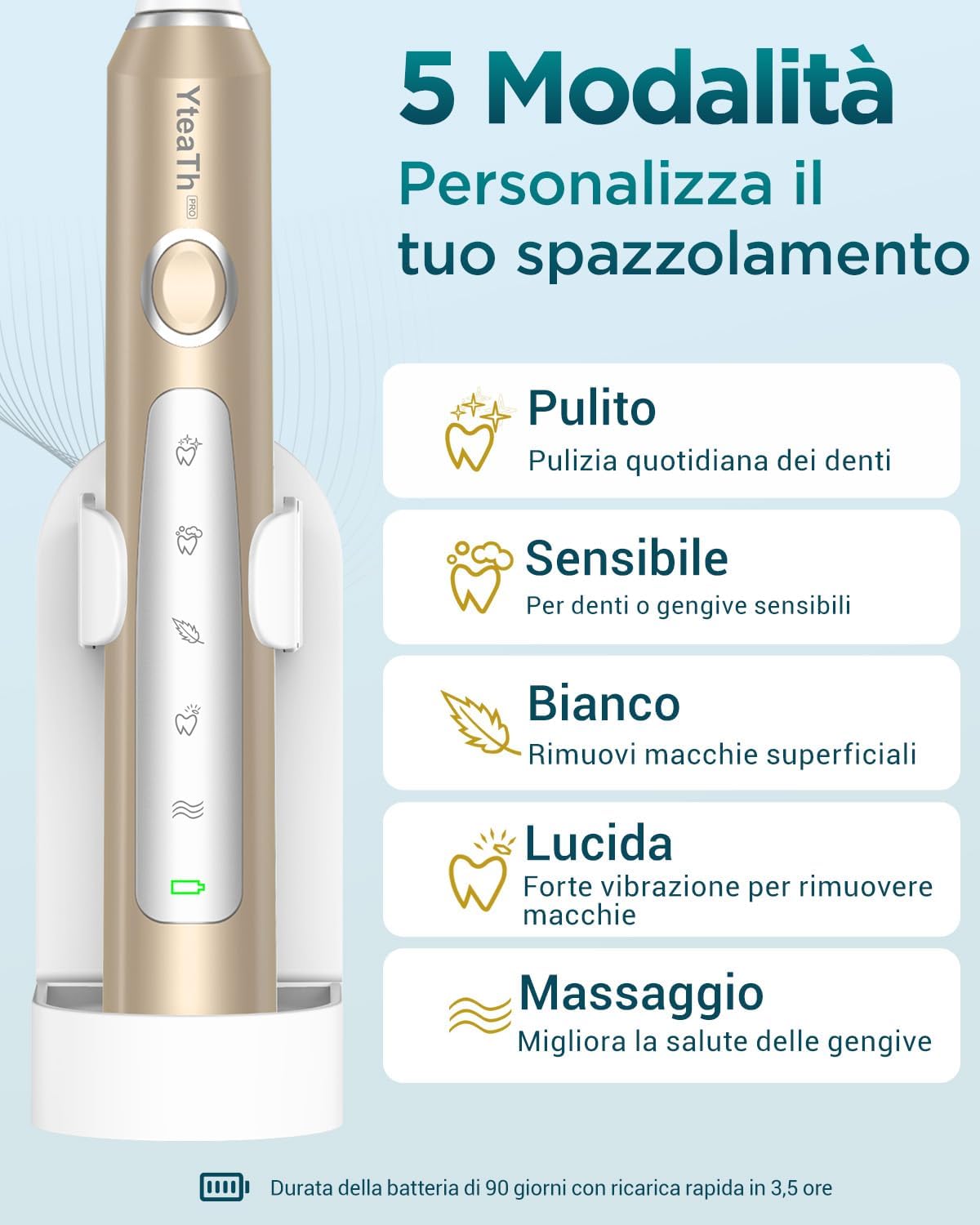 Thumbnail 3 de Spazzolino Sonico da Viaggio 50.000 vibrazioni