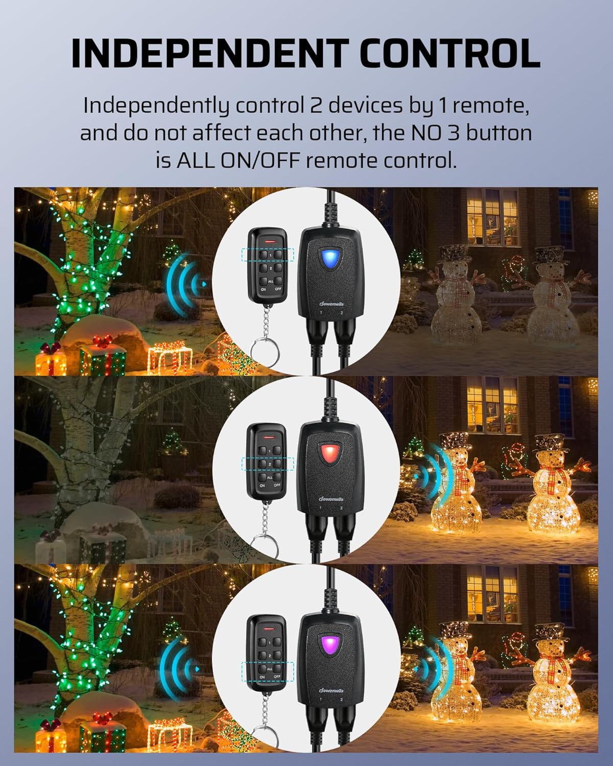Detalle de DEWENWILS OR 102.HRFR02C Remote Control Outlet, Dual Control, 15A, IP65